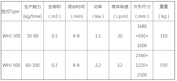 微信截（jié）圖_20220609110702.png